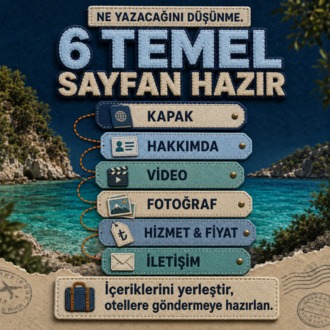 Travel UGC Portfolyo Şablonları | 3 Canva Tasarımı + Ek Sayfalar