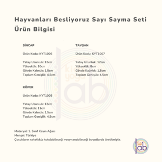 Ahşap Hayvanlar - Köpek, Tavşan, Sincap