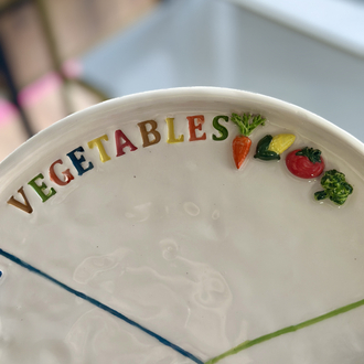  El Yapımı Diyet Tabağı – Protein • Carbs • Vegetables