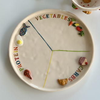  El Yapımı Diyet Tabağı – Protein • Carbs • Vegetables