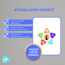 KİTABA DAİR HİZMET