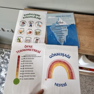 Öfke Yönetimi Sunumu+ Materyaller