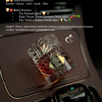 Kilian Angel's Share - EDP 50 ML Erkek Parfüm