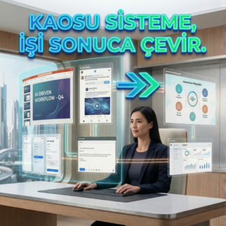 İşini 10X Hızlandıran AI Prompt Pack | 2 Ürün Tek Paket