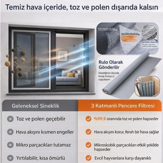 YENİ NESİL SİNEKLİK - PENCERE TOZ POLEN FİLTRESİ - ODERA