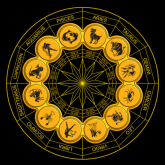 TEK BURÇ ANALİZİ