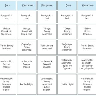 3 ayda kpss (lisans, önlisans , ortaöğretim)bitirme programı