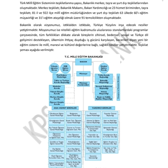 AGS PDF KONU ANLATIMI