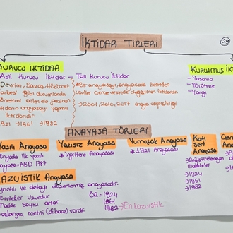 PDF VATANDASLİK 86 SAYFA