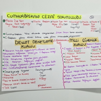 PDF VATANDASLİK 86 SAYFA