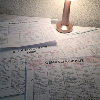 TARIH BOŞ NOT TUTMA SABLONU