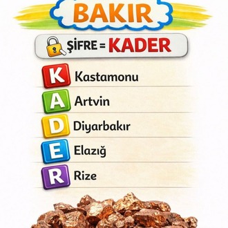 KPSS/AGS/TYT Tarih & Coğrafya & Vatandaşlık 220 Şifreli Bilgiler ve Sorular PDF ( Kitap Değil )