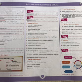 Kpss / AGS Genel Kültür PDF DİJİTAL Konu Anlatımı ( Kitap Değil )