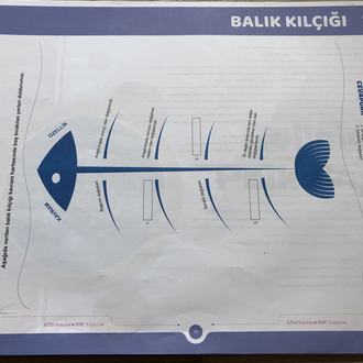 2026 Eğitim Bilimleri Konu Anlatımı