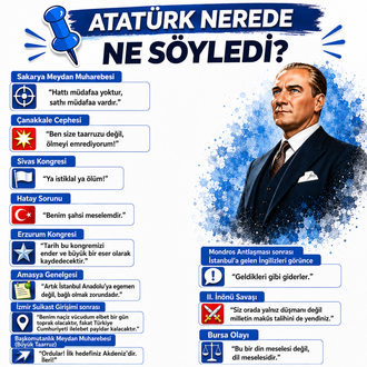 KPSS Güncel Bilgiler PDF/Dijital ( Kitap Değil ) 