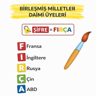 KPSS/AGS/TYT Tarih & Coğrafya & Vatandaşlık 220 Şifreli Bilgiler ve Sorular PDF ( Kitap Değil )