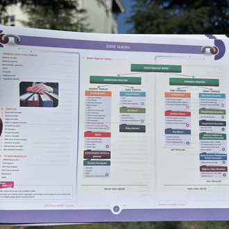 KPSS / AGS Genel Kültür Konu Anlatım PDF / DİJİTAL NOT ( Kitap Değil )