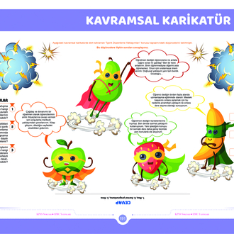 AGS Pratik Konu Anlatımı PDF / DİJİTAL ( Kitap Değil )