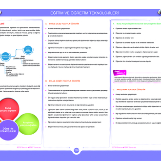 AGS Eğitim Bilimleri Pratik Konu Anlatımı PDF / DİJİTAL ( Kitap Değil )