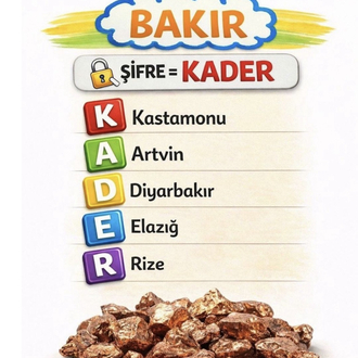 KPSS AGS TYT Şifreler PDF/Dijital ( Kitap Değil )