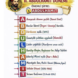 KPSS AGS TYT Şifreler PDF/Dijital ( Kitap Değil )