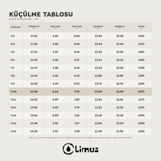 LVS-005 VAZO & KASE ALÇI KALIBI