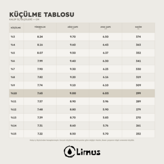 LMG-065 KUPA ALÇI KALIBI