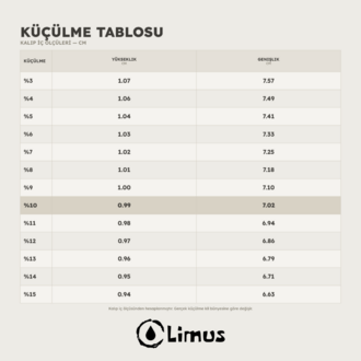 LPL-015 RAVİOLİ KAŞIKLIK ALÇI KALIBI