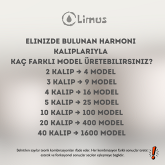HS-004 HARMONİ SERİSİ KÜRE KUPA ALÇI KALIBI