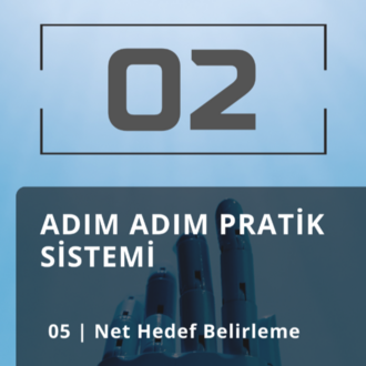 Yapay Zeka ile İngilizce Pratik Rehberi
