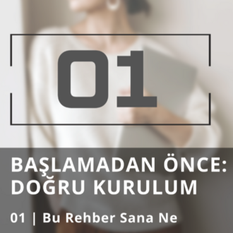 Yapay Zeka ile İngilizce Pratik Rehberi