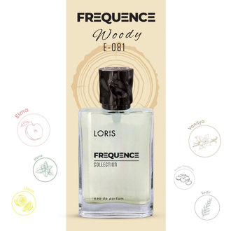 E081 For Men Eau De Parfum 50 ML.