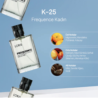 K025 For Women Eau De Parfum 50 ML.