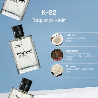 K092 For Women Eau De Parfum 50 ML.