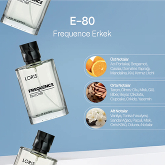 E080 For Men Eau De Parfum 50 ML.