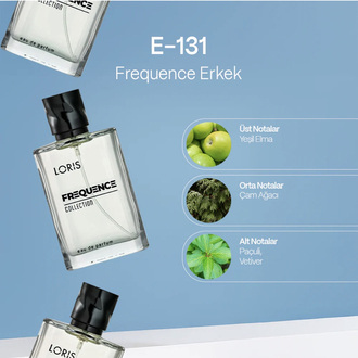 E131 For Men Eau De Parfum 50 ML.