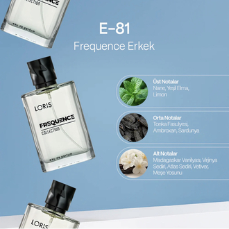 E081 For Men Eau De Parfum 50 ML.