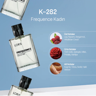 K282 For Women Eau De Parfum 50 ML.