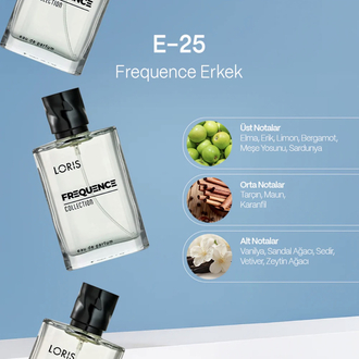 E025 For Men Eau De Parfum 50 ML.