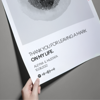 Parmak izi Temalı Poster | Kişiye Özel Poster