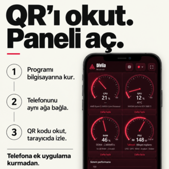Diviia Monitör | Telefonda Canlı PC Sistem Takibi