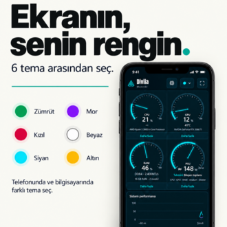 Diviia Monitör | Telefonda Canlı PC Sistem Takibi