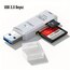 USB 3.0 Yüksek Hızlı Kart Okuyucu, 2’si 1 Arada SD/TF (Micro SD) Uyumlu (Max. 512 Gb Desteği)