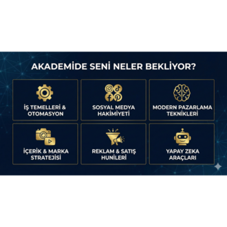 Online Wealth Academy Kurs (Türkçe / Deutsch / English / Flemenkçe)