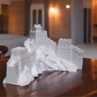 Çin Seddi Modeli