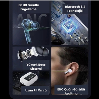 AirPods Pro (TWS)