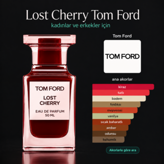 NO:1 Tom Ford Lost Cherry 