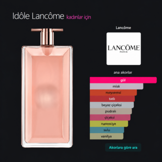 NO: 64 Lancome Idole