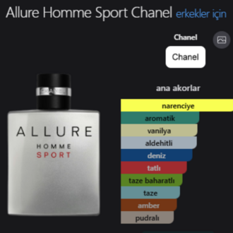 NO:5  Allure Homme Sport
