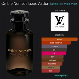 NO:31 L.V Ombre Nomade 